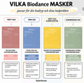 Biodance Bio-Kollagen Gelmask – Inspirerad av Korean Beauty 🇰🇷✨