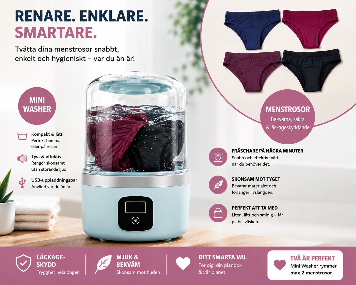 Menspaket – 4 Menstrosor + Mini Washer