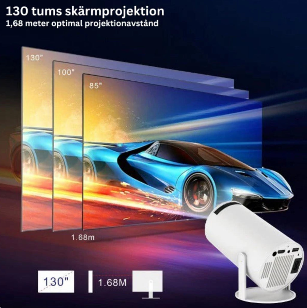 MiniLux Pro – Smart Miniprojektor med Bluetooth samt WiFi (2025 Modell)