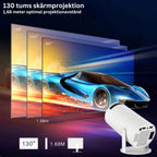 MiniLux Pro – Smart Miniprojektor med Bluetooth samt WiFi (2025 Modell)