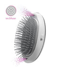 Lanaform Silky Brush – Elektrisk hårborste med jonfunktion för glansigt och frissfritt hår