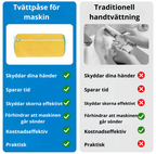 Skotvättpåse – Skydda dina skor i tvätten