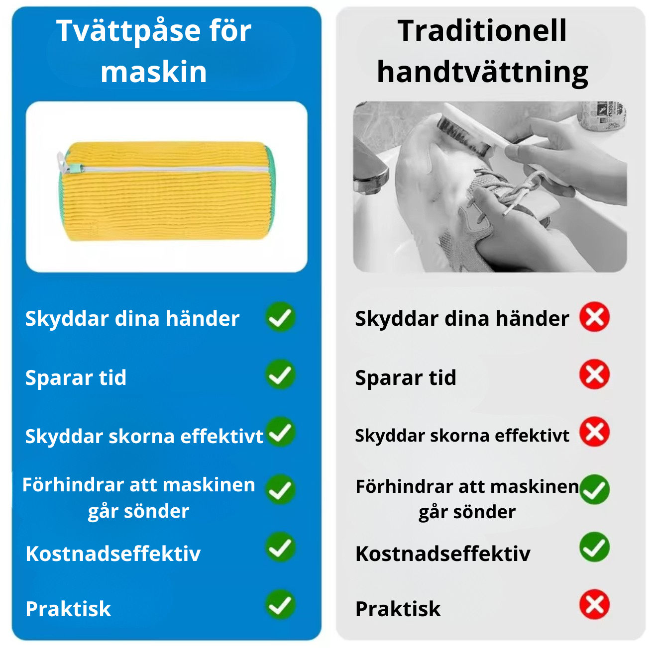 Skotvättpåse – Skydda dina skor i tvätten